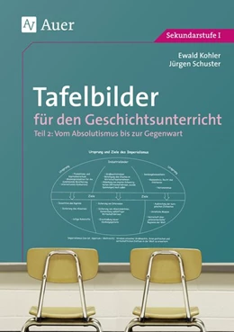 Abbildung von Kohler / Schuster | Tafelbilder für den Geschichtsunterricht 2 | 15. Auflage | 2017 | beck-shop.de