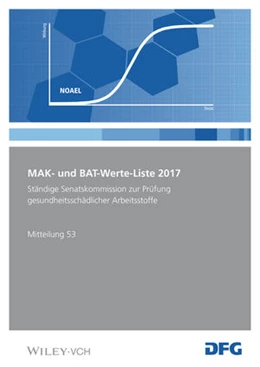 Abbildung von MAK- und BAT-Werte-Liste 2017 | 1. Auflage | 2017 | beck-shop.de