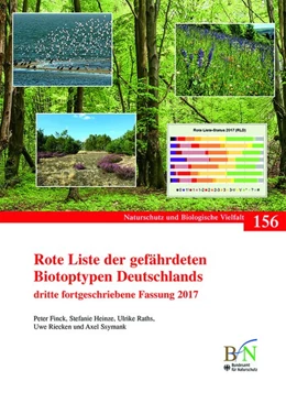 Abbildung von Fink / Bundesamt für Naturschutz | Rote Liste der gefährdeten Biotoptypen Deutschlands | 3. Auflage | 2017 | beck-shop.de