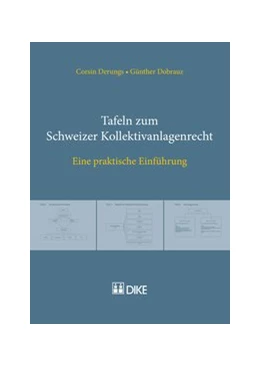 Abbildung von Derungs / Dobrauz | Tafeln zum Schweizer Kollektivanlagenrecht | 1. Auflage | 2013 | beck-shop.de