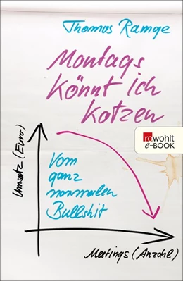 Abbildung von Ramge | Montags könnt ich kotzen | 1. Auflage | 2014 | beck-shop.de