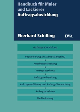 Abbildung von Schilling | Auftragsabwicklung | 1. Auflage | 2018 | beck-shop.de