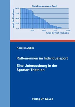 Abbildung von Adler | Rattenrennen im Individualsport – Eine Untersuchung in der Sportart Triathlon | 1. Auflage | 2018 | 19 | beck-shop.de