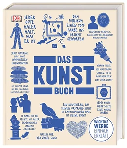 Abbildung von Bugler / Kramer | Big Ideas. Das Kunst-Buch | 1. Auflage | 2018 | beck-shop.de