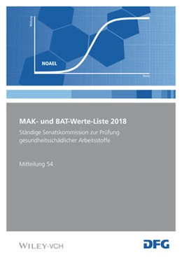 Abbildung von MAK- und BAT-Werte-Liste 2018 | 1. Auflage | 2018 | beck-shop.de