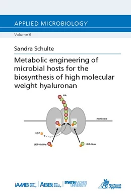Abbildung von Schulte | Metabolic engineering of microbial hosts for the biosynthesis of high molecular weight hyaluronan | 1. Auflage | 2018 | beck-shop.de