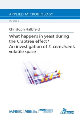 Abbildung von Halbfeld | What happens in yeast during the Crabtree effect? An investigation of S. cerevisiae's volatile space | 1. Auflage | 2018 | beck-shop.de