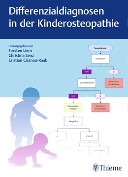 Abbildung von Liem / Lenz | Differenzialdiagnosen in der Kinderosteopathie | 1. Auflage | 2019 | beck-shop.de