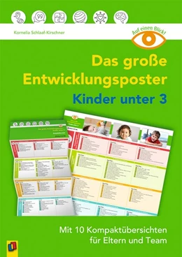 Abbildung von Schlaaf-Kirschner | Auf einen Blick: Das große Entwicklungsposter - Kinder unter 3 | 1. Auflage | 2019 | beck-shop.de