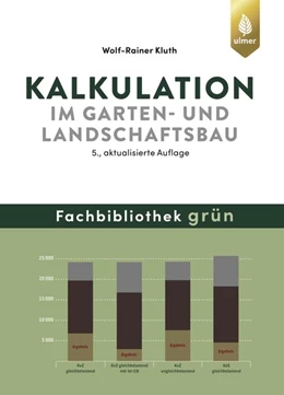 Abbildung von Kluth | Kalkulation im Garten- und Landschaftsbau | 5. Auflage | 2019 | beck-shop.de