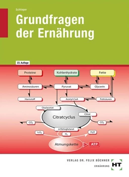 Abbildung von Schlieper | Grundfragen der Ernährung | 23. Auflage | 2019 | beck-shop.de