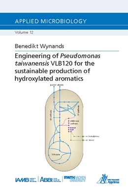 Abbildung von Wynands | Engineering of Pseudomonas taiwanensis VLB120 for the sustainable production of hydroxylated aromatics | 1. Auflage | 2019 | beck-shop.de