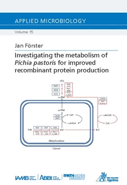 Abbildung von Förster | Investigating the metabolism of Pichia pastoris for improved recombinant protein production | 1. Auflage | 2019 | beck-shop.de