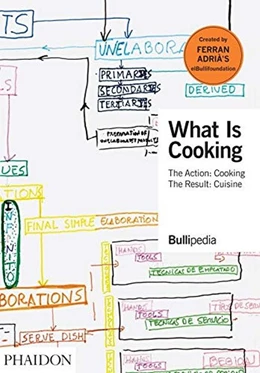 Abbildung von Adrià | What is Cooking | 1. Auflage | 2020 | beck-shop.de