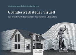 Abbildung von Lostermann / Tenbergen | Grunderwerbsteuer visuell | 1. Auflage | 2020 | beck-shop.de