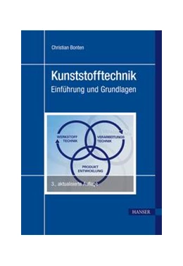 Abbildung von Bonten | Kunststofftechnik | 3. Auflage | 2020 | beck-shop.de