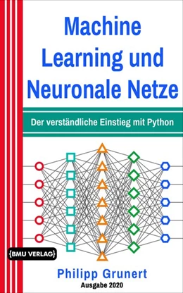 Abbildung von Grunert | Machine Learning und Neuronale Netze | 1. Auflage | 2021 | beck-shop.de