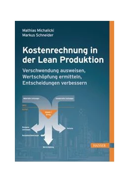 Abbildung von Michalicki / Schneider | Kostenrechnung in der Lean Produktion | 1. Auflage | 2020 | beck-shop.de