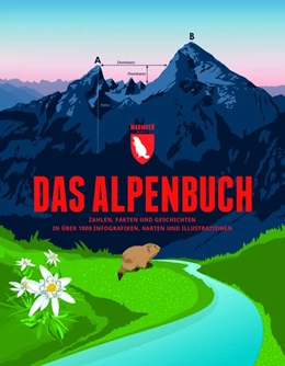 Abbildung von Spiegel / Weber | Das Alpenbuch | 1. Auflage | 2020 | beck-shop.de