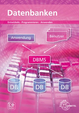 Abbildung von Dehler / Hardy | Datenbanken | 4. Auflage | 2020 | beck-shop.de