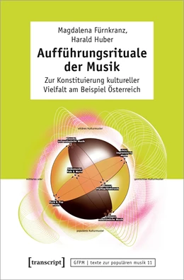 Abbildung von Fürnkranz / Huber | Aufführungsrituale der Musik | 1. Auflage | 2021 | beck-shop.de