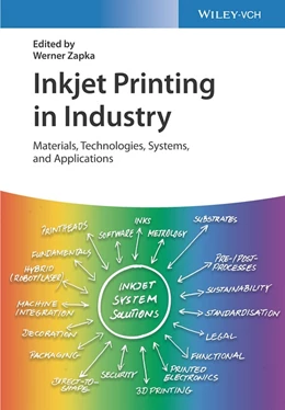 Abbildung von Zapka | Inkjet Printing in Industry | 1. Auflage | 2022 | beck-shop.de