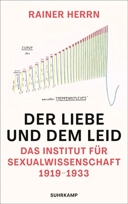 Abbildung von Herrn | Der Liebe und dem Leid | 1. Auflage | 2022 | beck-shop.de