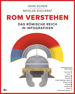 Abbildung von Scheid | Rom verstehen | 1. Auflage | 2022 | beck-shop.de