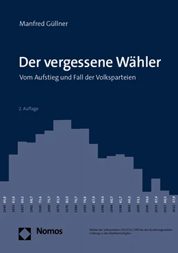 Abbildung von Güllner | Der vergessene Wähler | 2. Auflage | 2022 | beck-shop.de