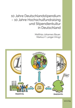 Abbildung von Bauer / Langer | 10 Jahre Deutschlandstipendium – 10 Jahre Hochschulfundraising und Stipendienkultur in Deutschland | 1. Auflage | 2021 | 55 | beck-shop.de