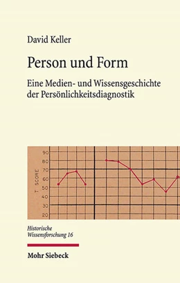 Abbildung von Keller | Person und Form | 1. Auflage | 2021 | 16 | beck-shop.de