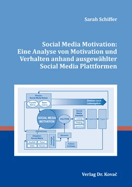 Abbildung von Schiffer | Social Media Motivation: Eine Analyse von Motivation und Verhalten anhand ausgewählter Social Media Plattformen | 1. Auflage | 2022 | 92 | beck-shop.de