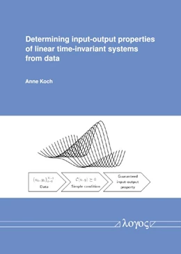 Abbildung von Koch | Determining input-output properties of linear time-invariant systems from data | 1. Auflage | 2022 | beck-shop.de