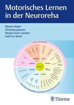 Abbildung von Huber / Janssen | Motorisches Lernen in der Neuroreha | 1. Auflage | 2022 | beck-shop.de
