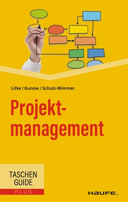 Abbildung von Litke / Kunow | Projektmanagement | 5. Auflage | 2022 | beck-shop.de