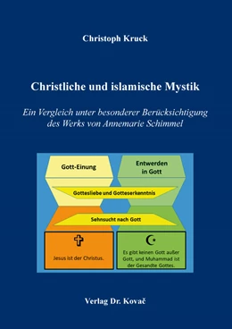 Abbildung von Kruck | Christliche und islamische Mystik | 1. Auflage | 2023 | 25 | beck-shop.de
