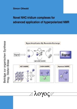 Abbildung von Oßwald | Novel NHC-iridium complexes for advanced application of hyperpolarized NMR | 1. Auflage | 2023 | 103 | beck-shop.de