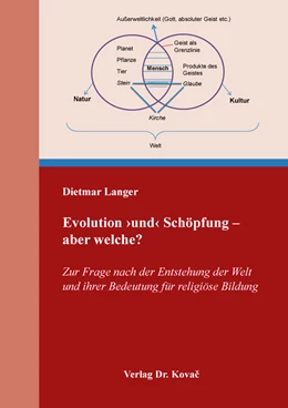 Abbildung von Langer | Evolution ›und‹ Schöpfung – aber welche? | 1. Auflage | 2024 | 28 | beck-shop.de