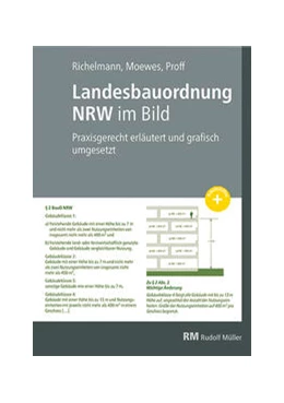 Abbildung von Richelmann / Proff | Landesbauordnung NRW im Bild, 7. Auflage | 7. Auflage | 2024 | beck-shop.de
