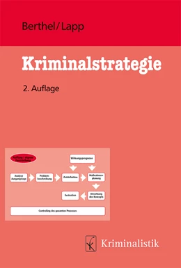 Abbildung von Berthel / Lapp | Kriminalstrategie | 2. Auflage | 2024 | 51 | beck-shop.de