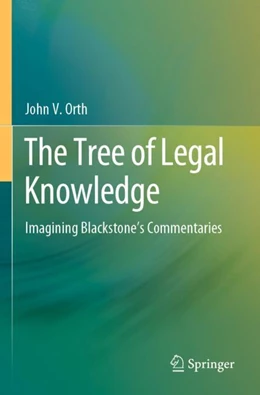 Abbildung von Orth | The Tree of Legal Knowledge | 1. Auflage | 2024 | beck-shop.de