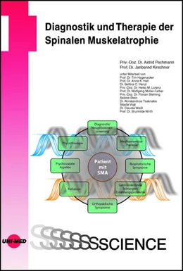 Abbildung von Pechmann / Kirschner | Diagnostik und Therapie der Spinalen Muskelatrophie | 1. Auflage | 2024 | beck-shop.de