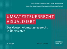 Abbildung von Bader / Meissner | Umsatzsteuerrecht visualisiert | 5. Auflage | 2024 | beck-shop.de