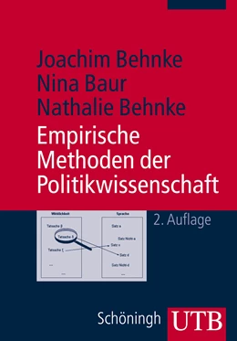 Abbildung von Behnke / Baur | Empirische Methoden der Politikwissenschaft | 2. Auflage | 2010 | beck-shop.de